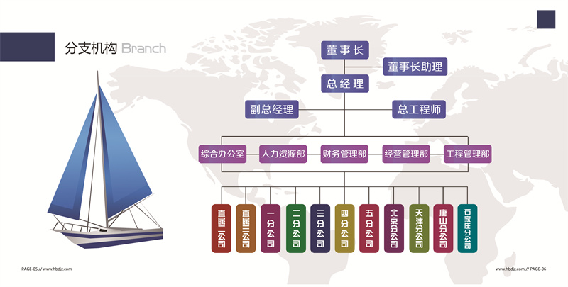 齊魯伙伴 同心共榮—桑樂集團2022年山東秋季訂貨會盛大召開